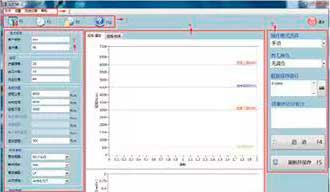 Torque Control System Interface